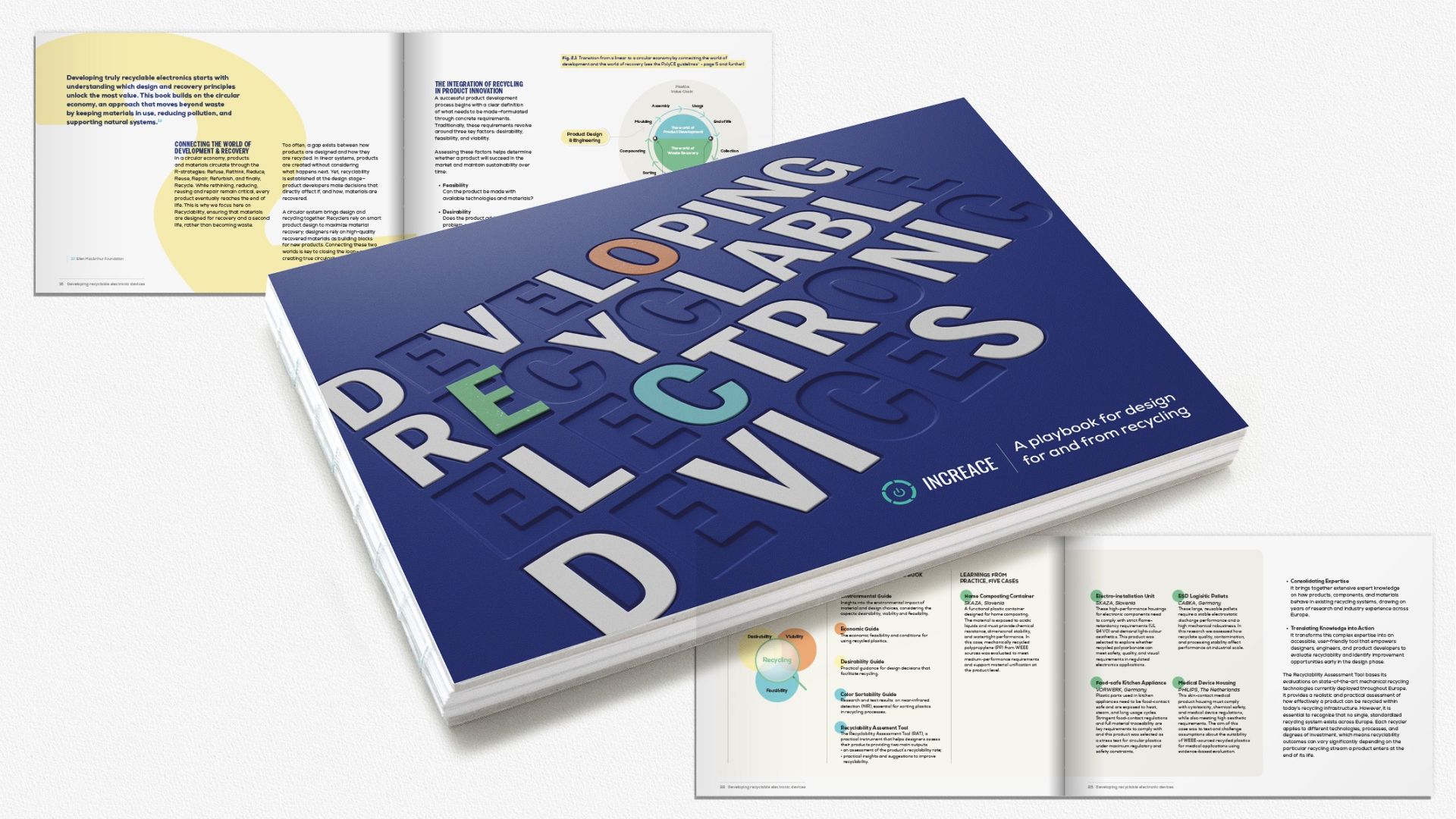 INCREACE book + pages INCREACE book